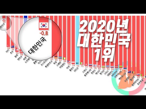아이콘