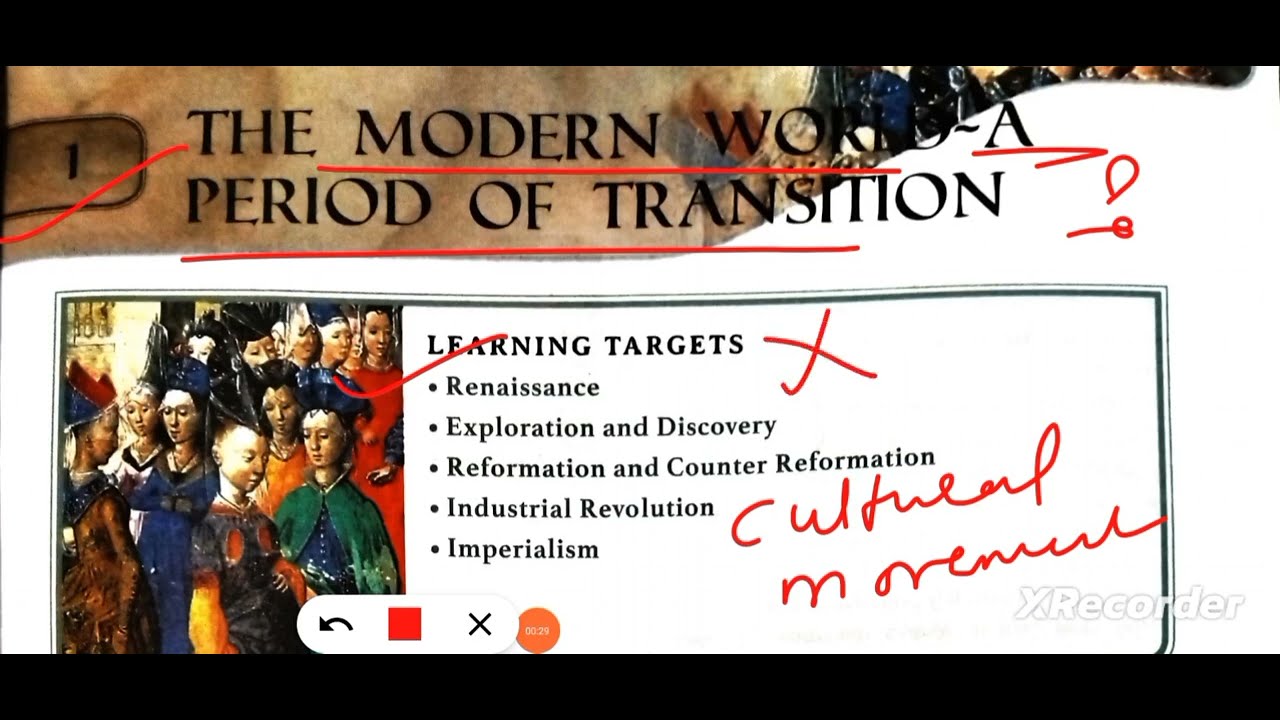 ICSE class 8 history chapter 1 The Modern World A period of Transition
