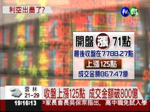 證所稅終於明朗! 台股大漲125點