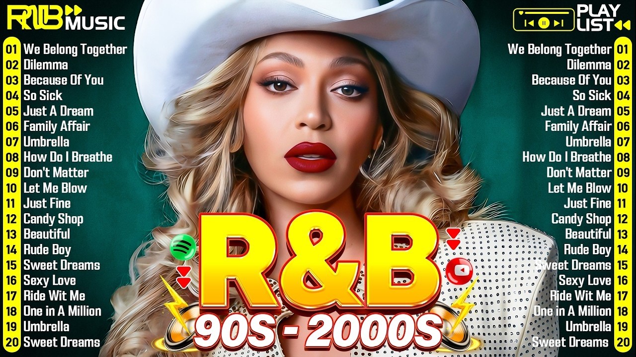 🎶 Nostalgia ~ Throwback R&B Classics 90s & 2000s 🔥 Ne-Yo, Mariah Carey, Usher, Chris Brown & More 🎶