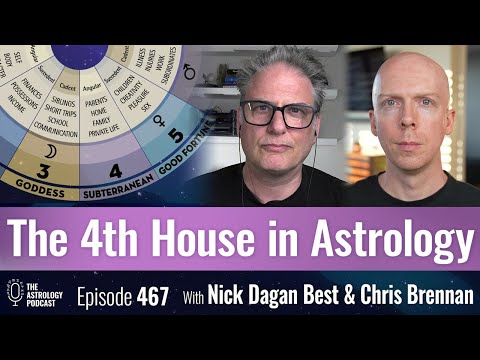 The Fourth House in Astrology