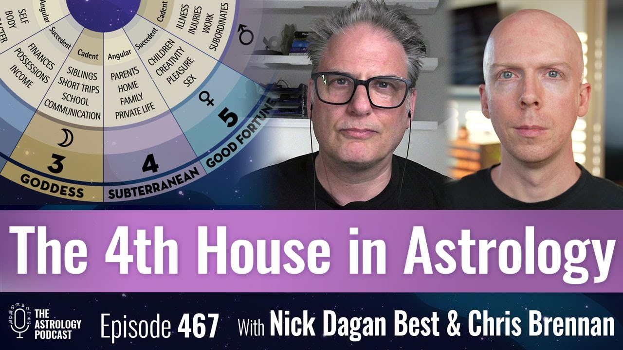 The Fourth House in Astrology