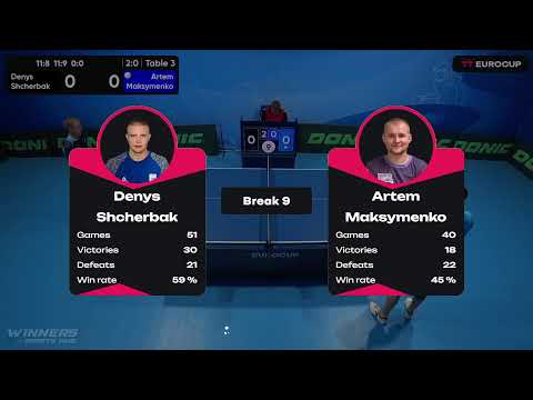 18:25 Denys Shcherbak 3-0 Artem Maksymenko 29.04.2023 TT Euro.Cup Ukraine Star. Table 3