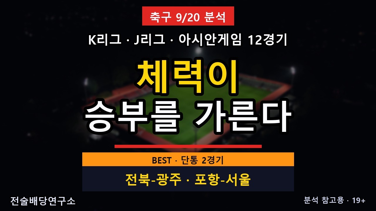축구 9/20 분석 | 체력이 승부를 가른다 — K리그·J리그·아시안게임 12경기