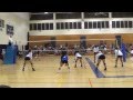 2015 Moanalua High School - Pre Season Highlights