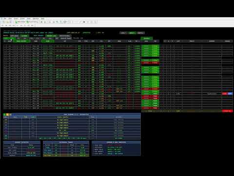 Video Statistical mt4 scanner dashboard