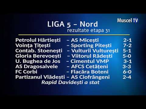Jurnal MUSCEL TV 01.06.2023 SPORT – fotbal – liga V Nord, rezultatele etapei 31