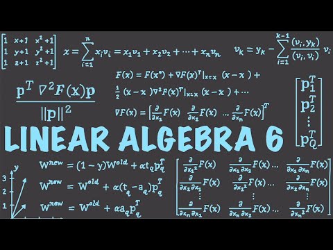Linear Algebra 6 Vectors Spans