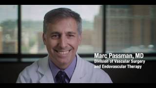 Dr. Marc Passman