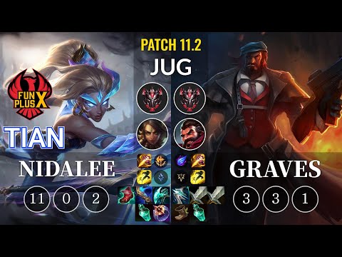 FPX Tian Nidalee vs Graves Jungle - KR Patch 11.2