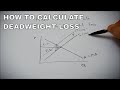 How to calculate deadweight loss