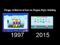 Pingu A Barrel Of Fun Game 1997 Vs Peppa Pig S Holiday Game 2015