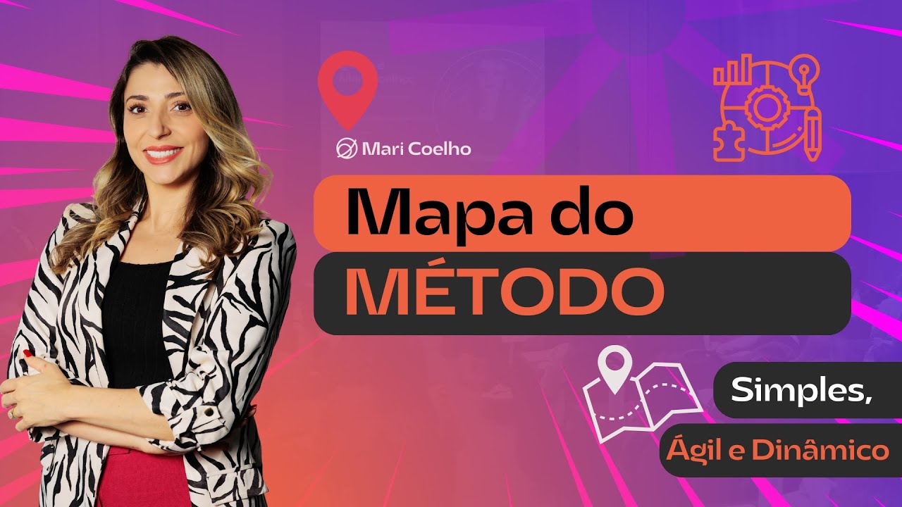 Mapa do método (Aulas da Mari)