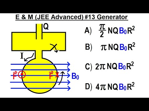 JEE Advanced Physics 2015 Paper 1 1 1 Electric Flux
