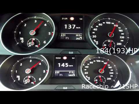 Golf 7 GTD | Stock vs Chip | ~210 HP
