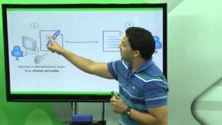 PROFESSOR LÉO MATOS - ASSINATURA DIGITAL