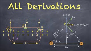 Electric Charges and Fields all Derivations 🔥 Class 12 Physics Chapter 1 all Derivations 🔥