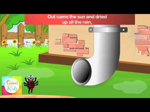 Incy Wincy Spider   Sing A Long Karaoke version with lyrics