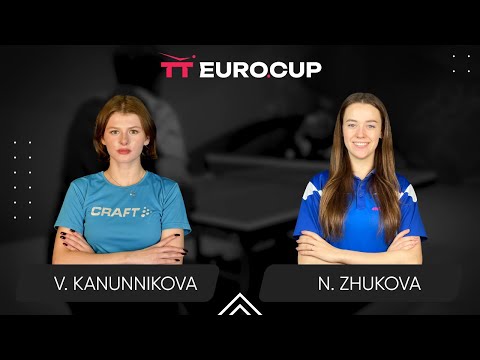 16:45 Vasylysa Kanunnikova - Nadiia Zhukova 21.06.2025 TT Euro.Cup Women Ukraine Star. TABLE 3