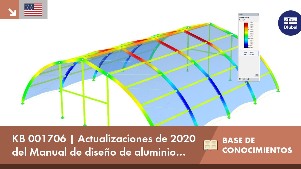 KB 001706 | Actualizaciones de 2020 del Manual de diseño de aluminio (ADM) en RF-/Aluminium ADM