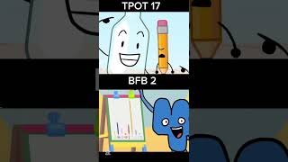 Download lagu BFB 2 VS TPOT 17 #bfdi mp3