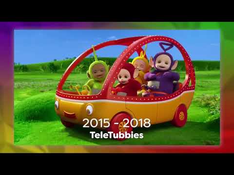 The evolution of Teletubby costumes and￼ Computerised￼￼ episode 21￼
