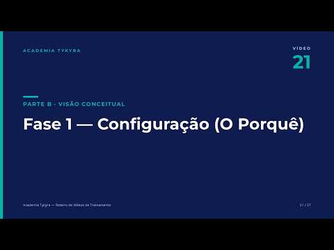 Fase 1 — Configuração (o porquê)