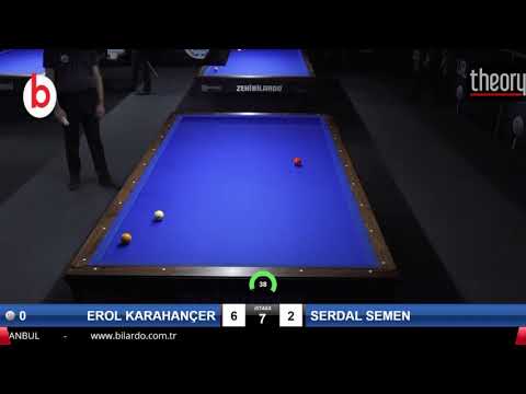 EROL KARAHANÇER & SERDAL SEMEN Bilardo Maçı - 2019 TÜRKİYE KUPASI 3.ETAP-ELEME TURU