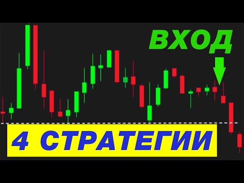 Если видишь эту формацию на графике, то сразу заходи