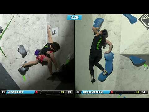 The Big Flash Grand Final 2019 | The Flash Championship