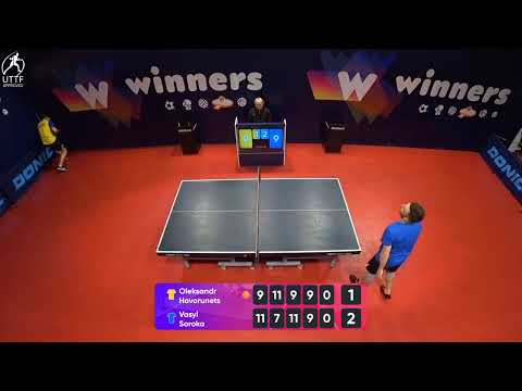 WINners League 28.01.2022 Hovorunets O. - Soroka V. 22:30