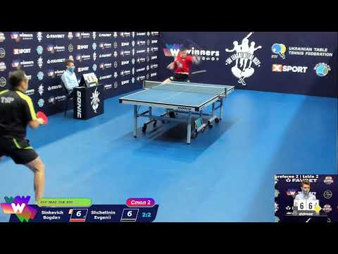 Sinkevich Bogdan-Shchetinin. Evgenii Final games The League Of TheBestTableTennis 2 13:00 20.12.2020