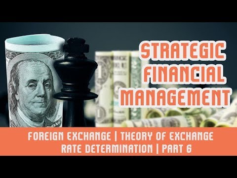 Strategic Financial Management | Foreign Exchange | Theory of Exchange Rate Determination | Part 6