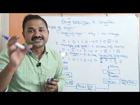 Types of Computer Networks