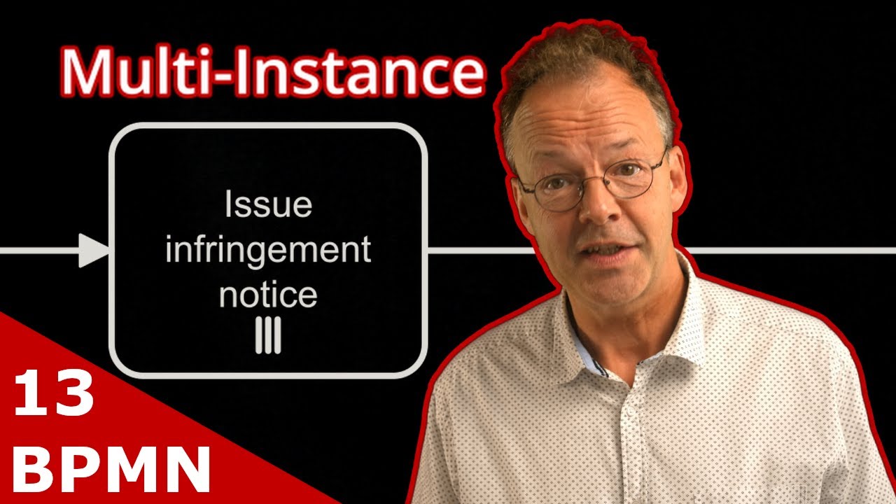 BPMN Multi-Instance Task – How to Sync Tasks with Known Counts