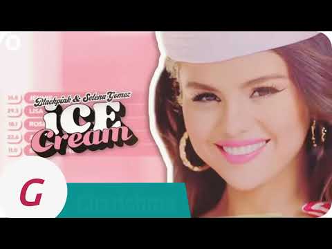 BLACKPINK & Selena Gomez – Ice Cream song is sung Charishma #blackpink  #blackpinkicecream #Selena