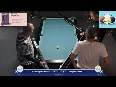 Irvine 8 Ball Doubles Championship 2022 - Final