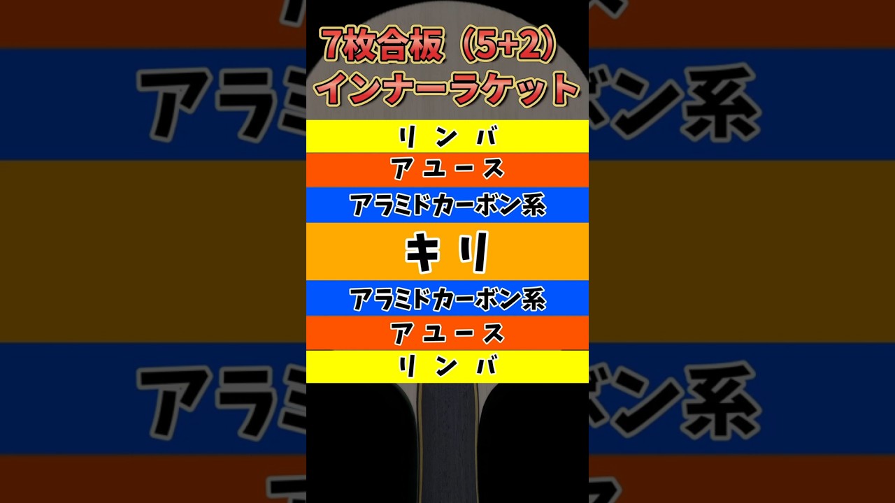 【卓球】こだわりの特注ラケット！「零 REI レイ（0）」