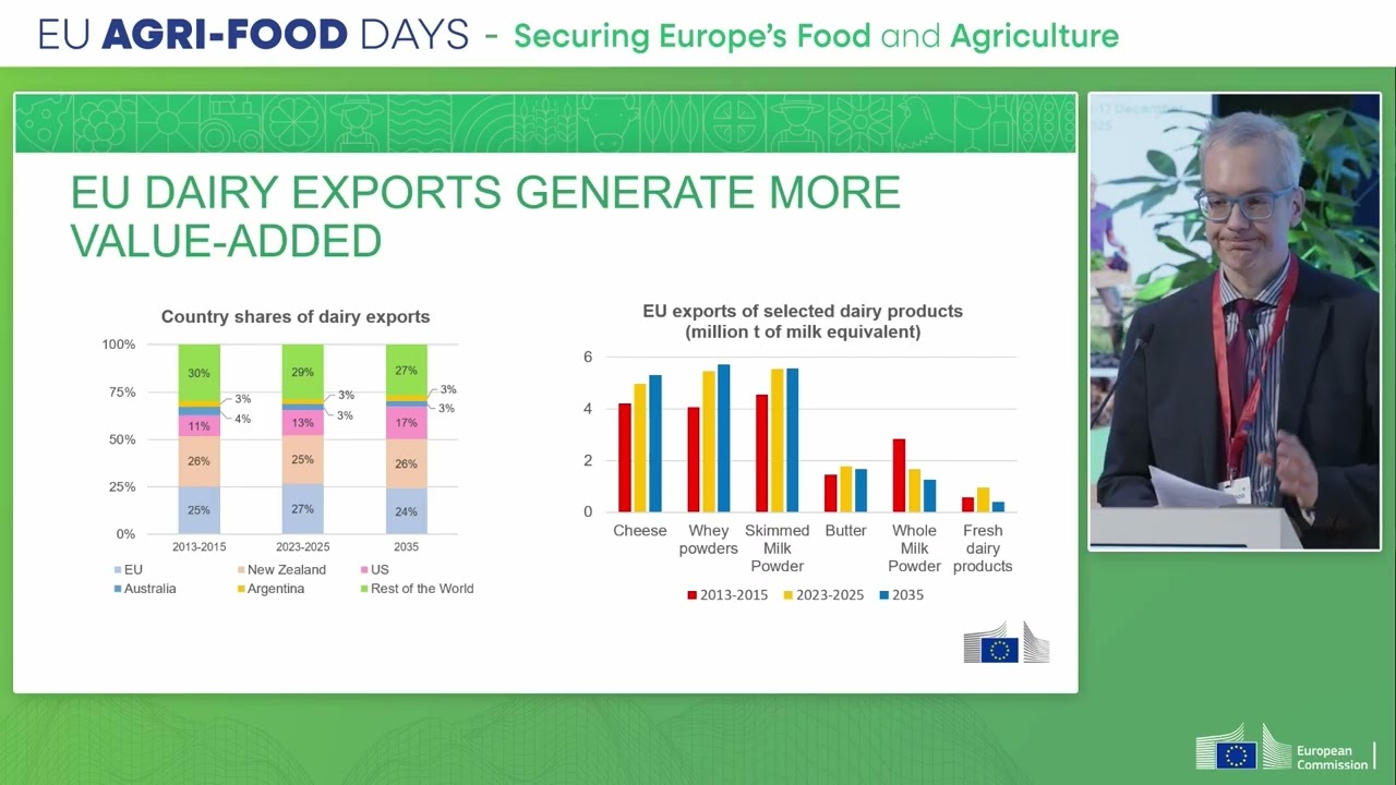 EU Agri-Food Days 2025 - day 2 - Market outlook session 3