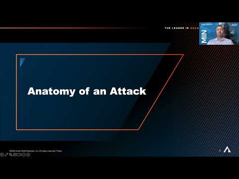 Strengthening Cybersecurity with Arctic Wolf