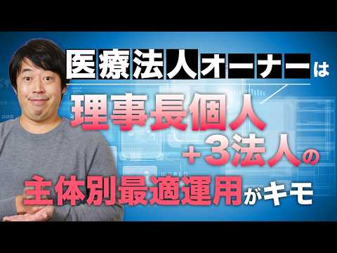 医療法人オーナーの王道・資産運用設計術