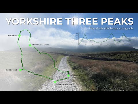 🥾 The Yorkshire Three Peaks - The whole challenge & guide