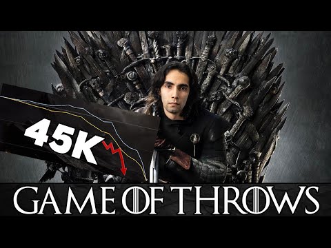 The BIGGEST Throw in Dota 2 Pub History feat. SumaiL?