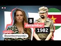 De Decembermoorden uitgelegd