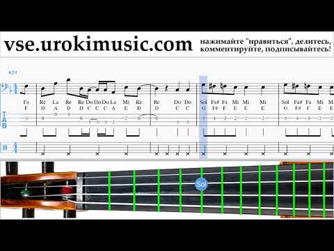 Уроки виолончели Axel F - Crazy Frog Ноты Самоучитель um-i821