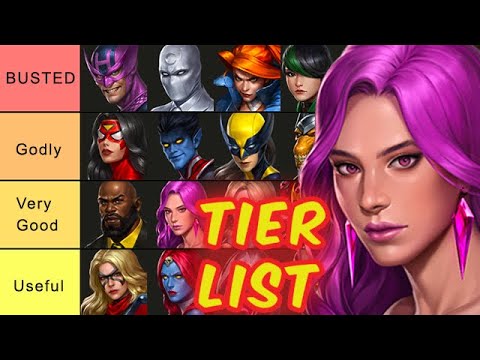 BEST Awakened Heroes TIER LIST (March) - Marvel Future Fight
