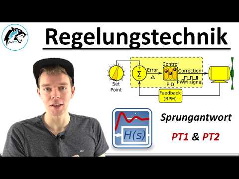 Fundamentals of Control Engineering | Overview