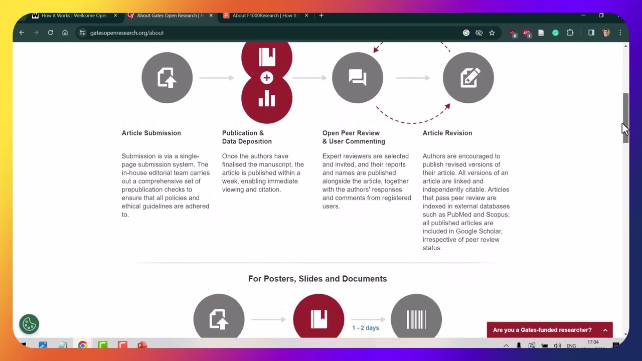 Post-Publication Peer-Review (PPPR): 4 Models and The Future of Academic Publishing
