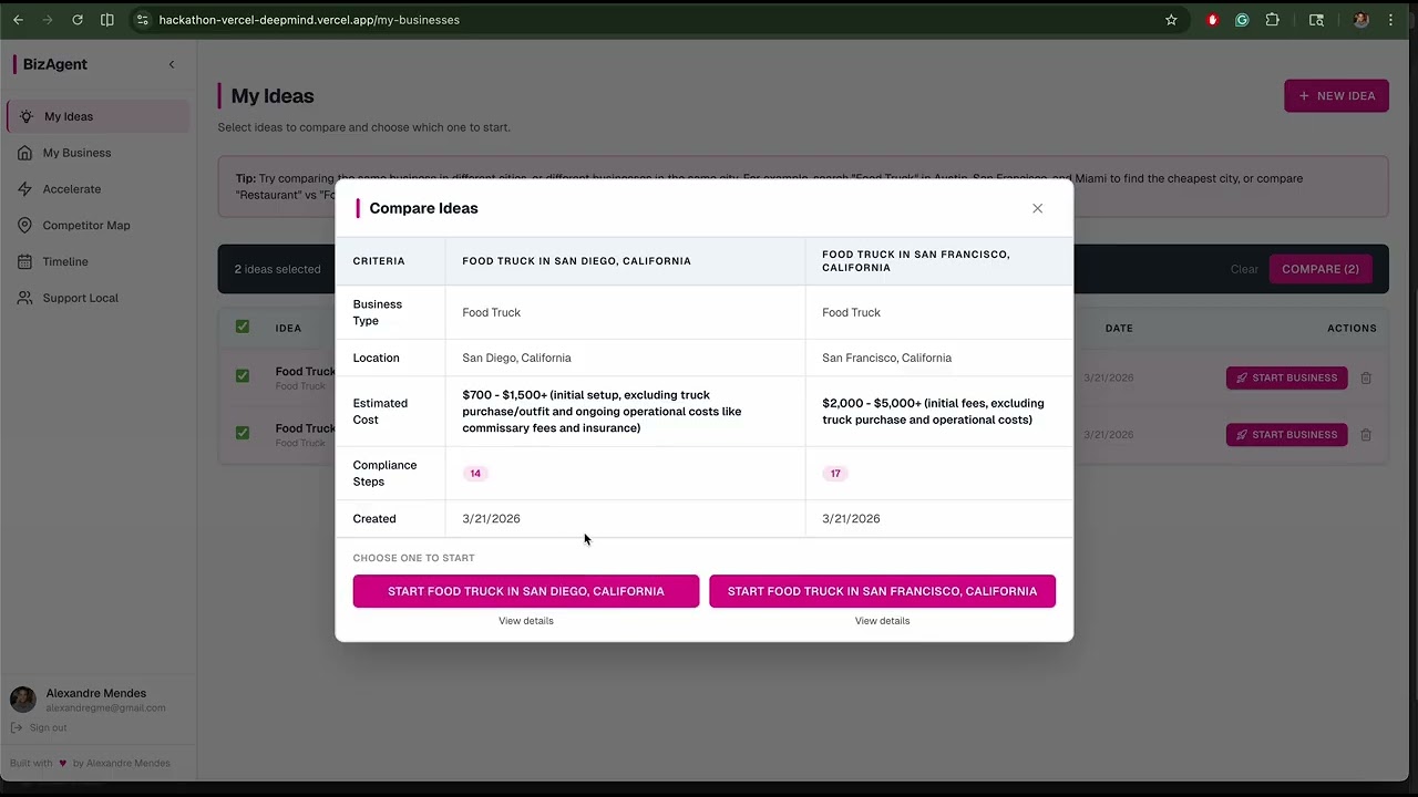 bizagent project preview