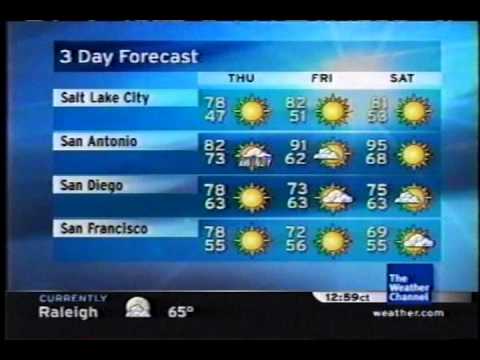 TWC Local on the 8s from September 2005 #28